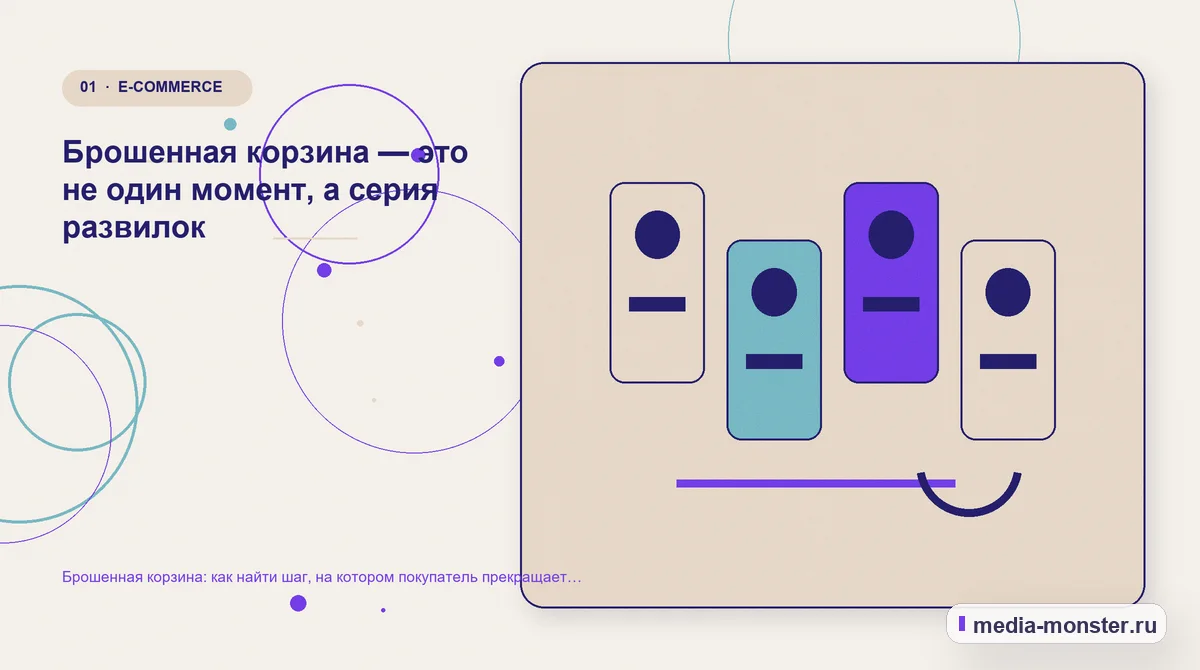 Брошенная корзина: как найти шаг, на котором покупатель прекращает оформление заказа — иллюстрация к разделу «Брошенная корзина — это не один момент, а серия развилок»