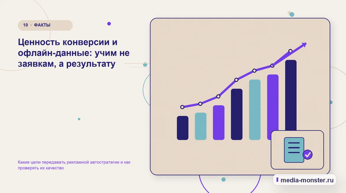 Изображение 10: Итог и следующий шаг — Какие цели передавать рекламной автостратегии и как проверять их качество | Media Monster Итог и следующий шаг. Ценность конверсии и офлайн-данные: учим не заявкам, а результату: иллюстрация к статье «Какие цели передавать рекламной автостратегии и как проверять их качество»