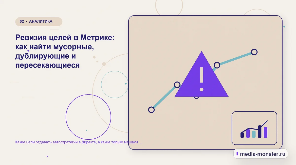 Изображение 2: Проблема и точка потери — Какие цели отдавать автостратегии в Директе, а какие только мешают ей обучаться | Media Monster Проблема и точка потери. Ревизия целей в Метрике: как найти мусорные, дублирующие и пересекающиеся: иллюстрация к статье «Какие цели отдавать автостратегии в Директе, а какие только мешают…