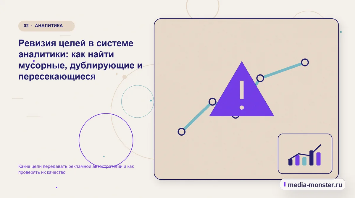 Изображение 2: Проблема и точка потери — Какие цели передавать рекламной автостратегии и как проверять их качество | Media Monster Проблема и точка потери. Ревизия целей в системе аналитики: как найти мусорные, дублирующие и пересекающиеся: иллюстрация к статье «Какие цели передавать рекламной автостратегии и как…