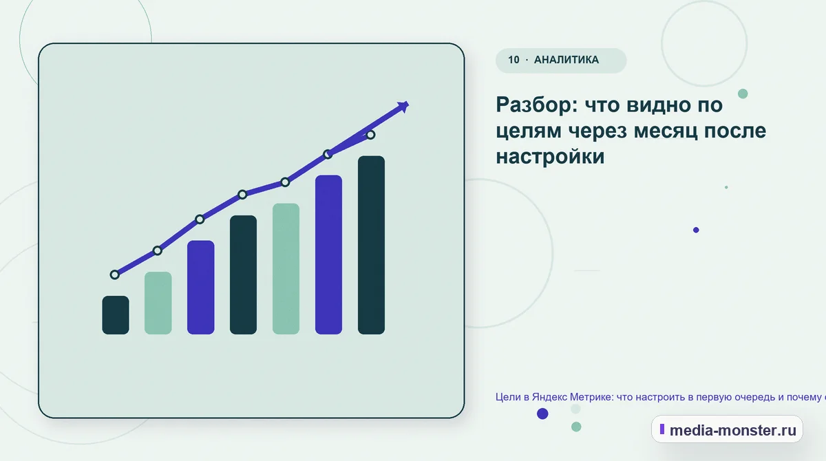Итог и следующий шаг. Разбор: что видно по целям через месяц после настройки: иллюстрация к статье «Цели в Яндекс Метрике: что настроить в первую очередь и почему они перестают работать»