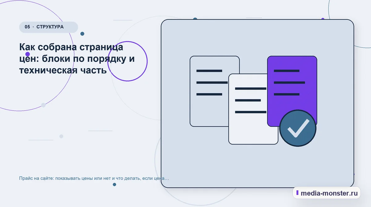 Изображение 5: Данные и доказательства — Прайс на сайте: показывать цены или нет и что делать, если цена индивидуальная | Media Monster Данные и доказательства. Как собрана страница цен: блоки по порядку и техническая часть: иллюстрация к статье «Прайс на сайте: показывать цены или нет и что делать, если цена индивидуальная»