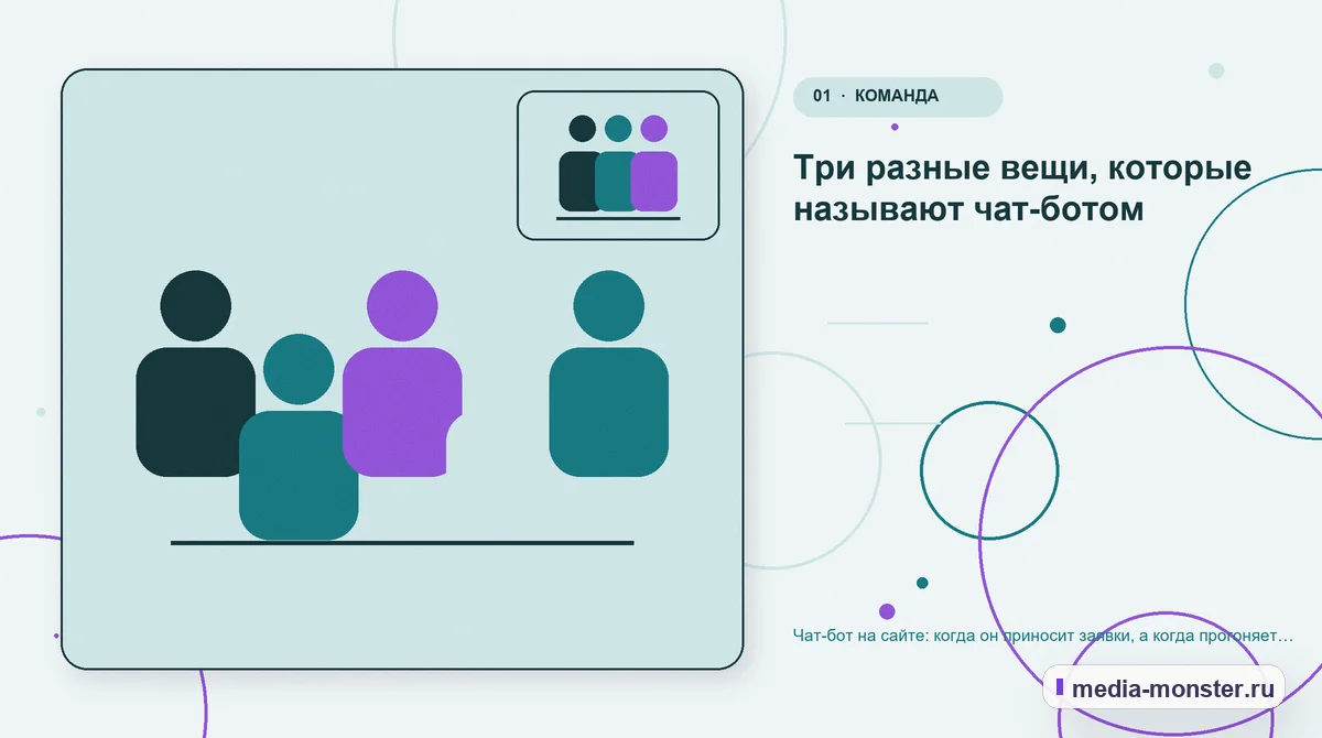 Ключевая тема материала. Три разные вещи, которые называют чат-ботом: иллюстрация к статье «Чат-бот на сайте: когда он приносит заявки, а когда прогоняет клиентов»
