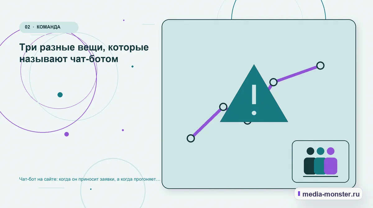 Проблема и точка потери. Три разные вещи, которые называют чат-ботом: иллюстрация к статье «Чат-бот на сайте: когда он приносит заявки, а когда прогоняет клиентов»