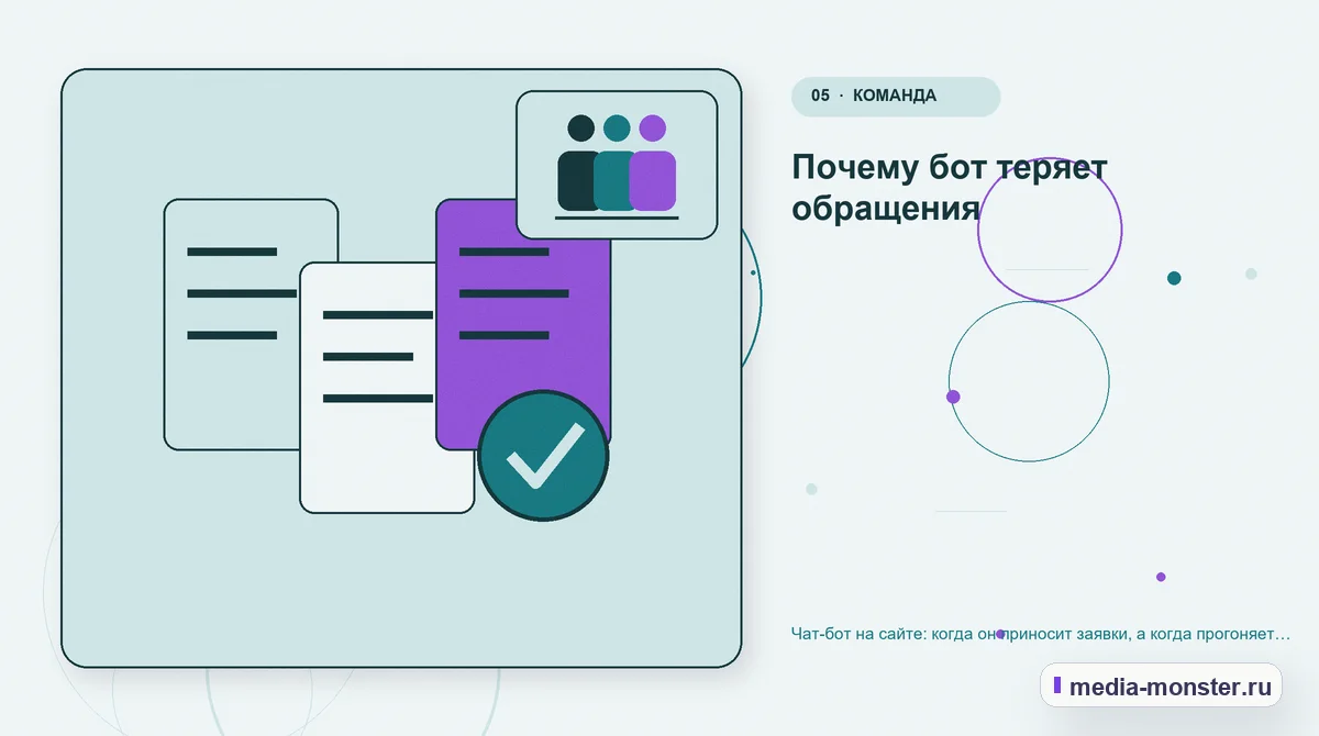 Изображение 5: Данные и доказательства — Чат-бот на сайте: когда он приносит заявки, а когда прогоняет клиентов | Media Monster Данные и доказательства. Почему бот теряет обращения: иллюстрация к статье «Чат-бот на сайте: когда он приносит заявки, а когда прогоняет клиентов»