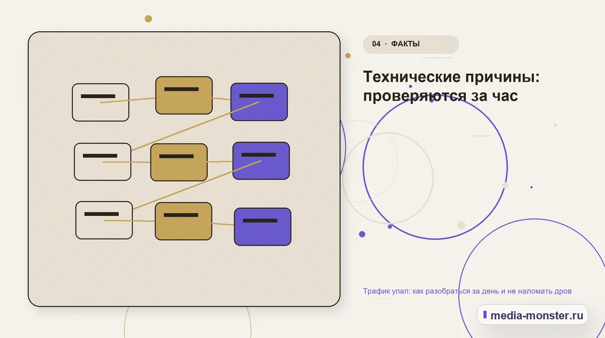 Трафик упал: как разобраться за день и не наломать дров — иллюстрация к разделу «Технические причины: проверяются за час»