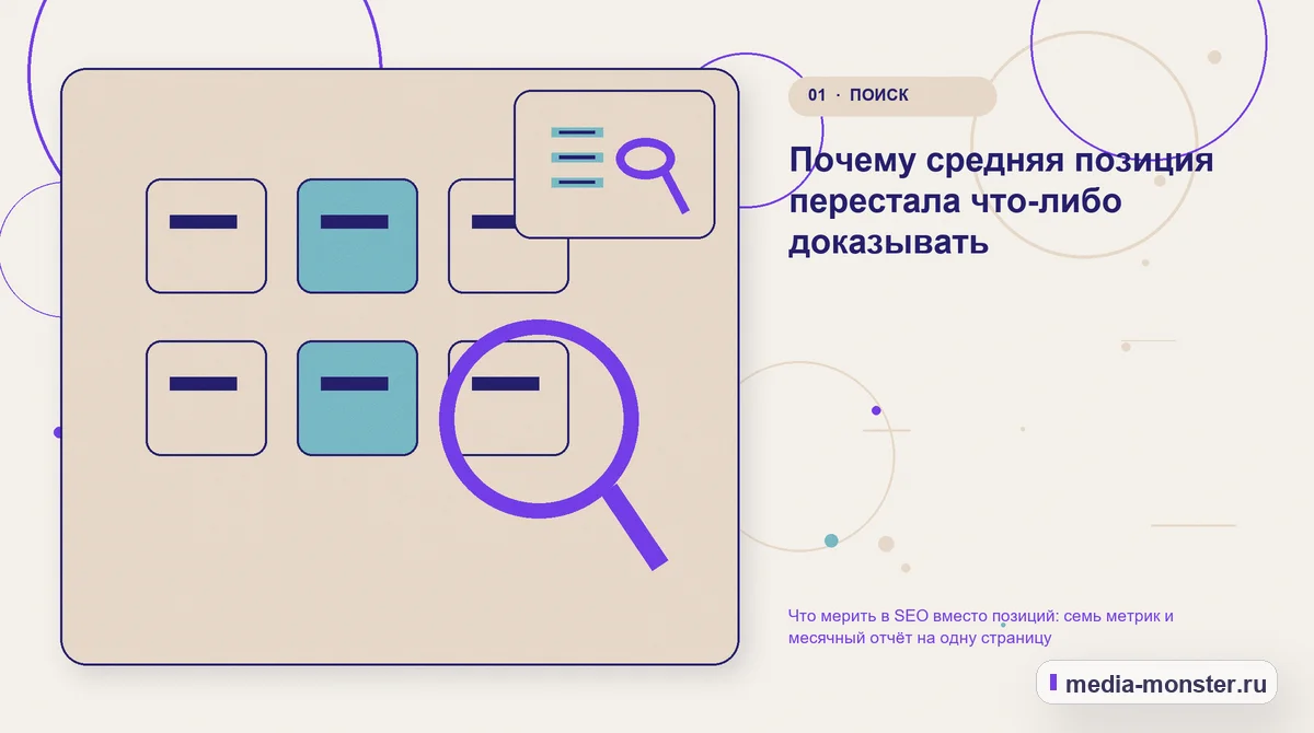 Изображение 1: Ключевая тема материала — Что мерить в SEO вместо позиций: семь метрик и месячный отчёт на одну страницу | Media Monster Ключевая тема материала. Почему средняя позиция перестала что-либо доказывать: иллюстрация к статье «Что мерить в SEO вместо позиций: семь метрик и месячный отчёт на одну страницу»
