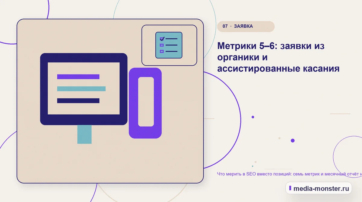 Изображение 7: Каналы и точки контакта — Что мерить в SEO вместо позиций: семь метрик и месячный отчёт на одну страницу | Media Monster Каналы и точки контакта. Метрики 5–6: заявки из органики и ассистированные касания: иллюстрация к статье «Что мерить в SEO вместо позиций: семь метрик и месячный отчёт на одну страницу»