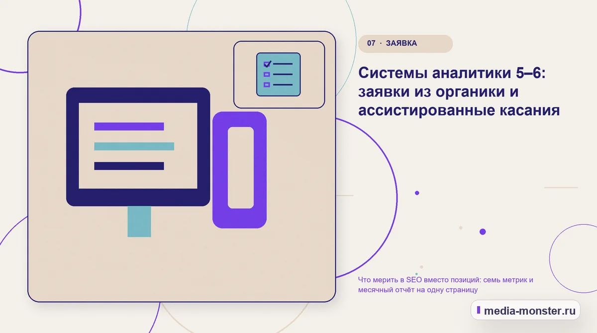 Изображение 7: Каналы и точки контакта — Что мерить в SEO вместо позиций: семь метрик и месячный отчёт на одну страницу | Media Monster Каналы и точки контакта. Системы аналитики 5–6: заявки из органики и ассистированные касания: иллюстрация к статье «Что мерить в SEO вместо позиций: семь метрик и месячный отчёт на одну…