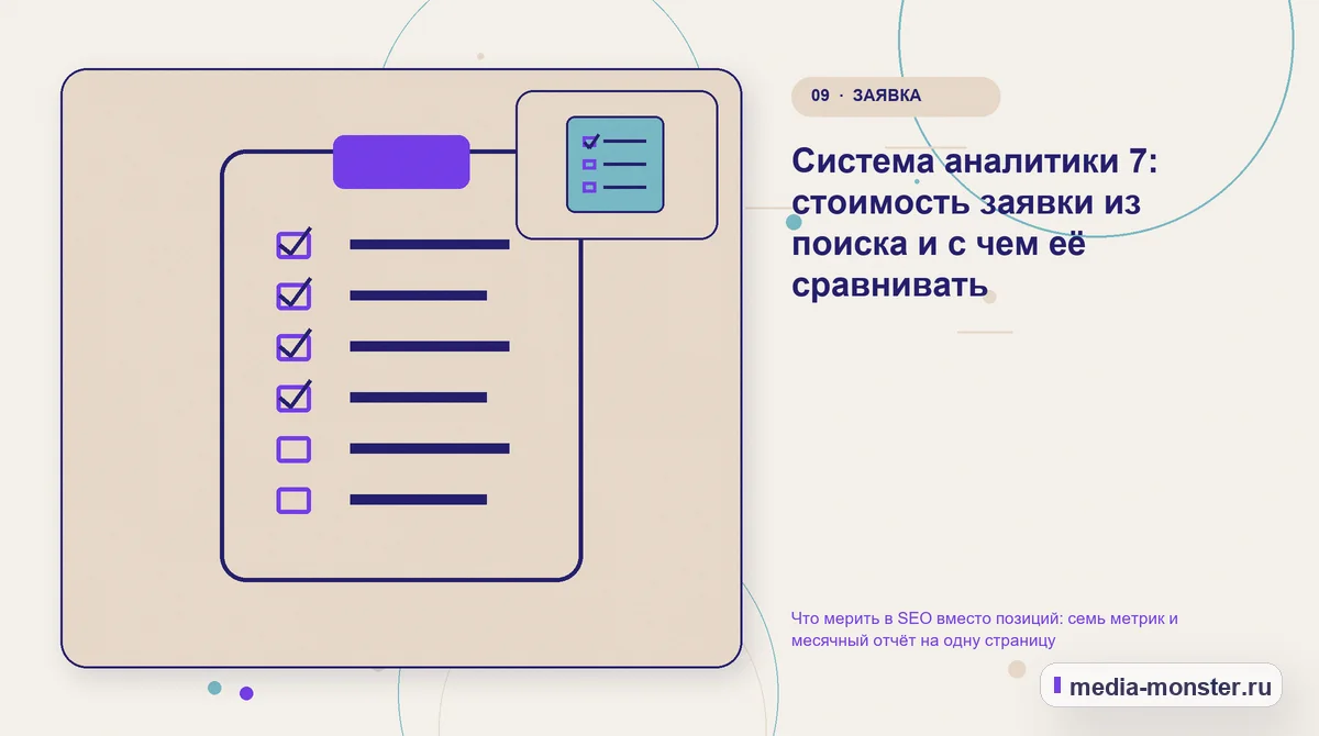 Изображение 9: Контрольные показатели — Что мерить в SEO вместо позиций: семь метрик и месячный отчёт на одну страницу | Media Monster Контрольные показатели. Система аналитики 7: стоимость заявки из поиска и с чем её сравнивать: иллюстрация к статье «Что мерить в SEO вместо позиций: семь метрик и месячный отчёт на одну…