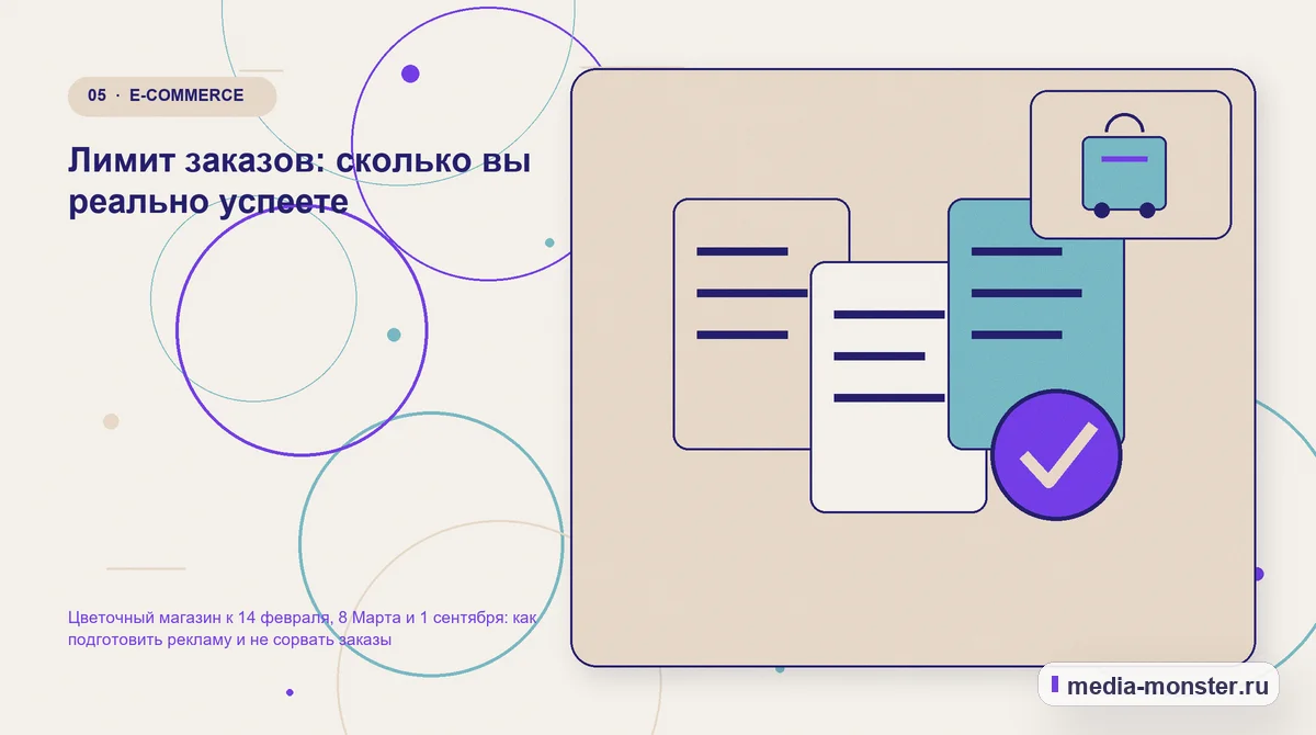 Изображение 5: Данные и доказательства — Цветочный магазин к 14 февраля, 8 Марта и 1 сентября: как подготовить рекламу и не сорвать заказы | Media Monster Данные и доказательства. Лимит заказов: сколько вы реально успеете: иллюстрация к статье «Цветочный магазин к 14 февраля, 8 Марта и 1 сентября: как подготовить рекламу и не сорвать заказы»