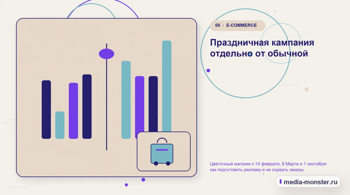 Сравнение вариантов. Праздничная кампания отдельно от обычной: иллюстрация к статье «Цветочный магазин к 14 февраля, 8 Марта и 1 сентября: как подготовить рекламу и не сорвать заказы»