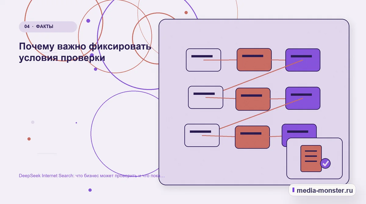 Структура решения. Почему важно фиксировать условия проверки: иллюстрация к статье «DeepSeek Internet Search: что бизнес может проверить и что пока нельзя обещать»