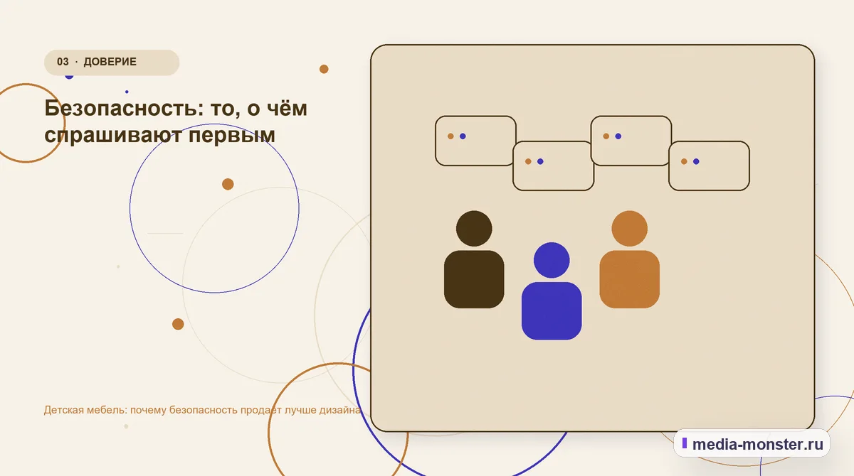Изображение 3: Аудитория и сценарий выбора — Детская мебель: почему безопасность продаёт лучше дизайна | Media Monster Аудитория и сценарий выбора. Безопасность: то, о чём спрашивают первым: иллюстрация к статье «Детская мебель: почему безопасность продаёт лучше дизайна»