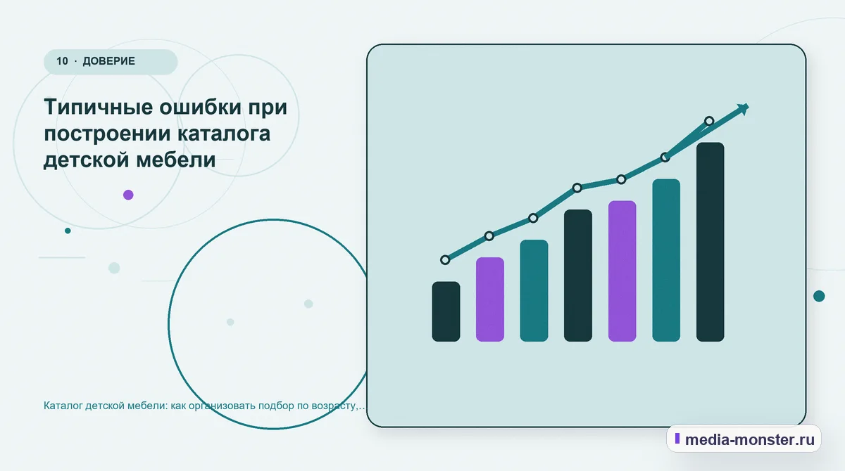 Каталог детской мебели: как организовать подбор по возрасту, комнате и доступному месту — иллюстрация к разделу «Типичные ошибки при построении каталога детской мебели»