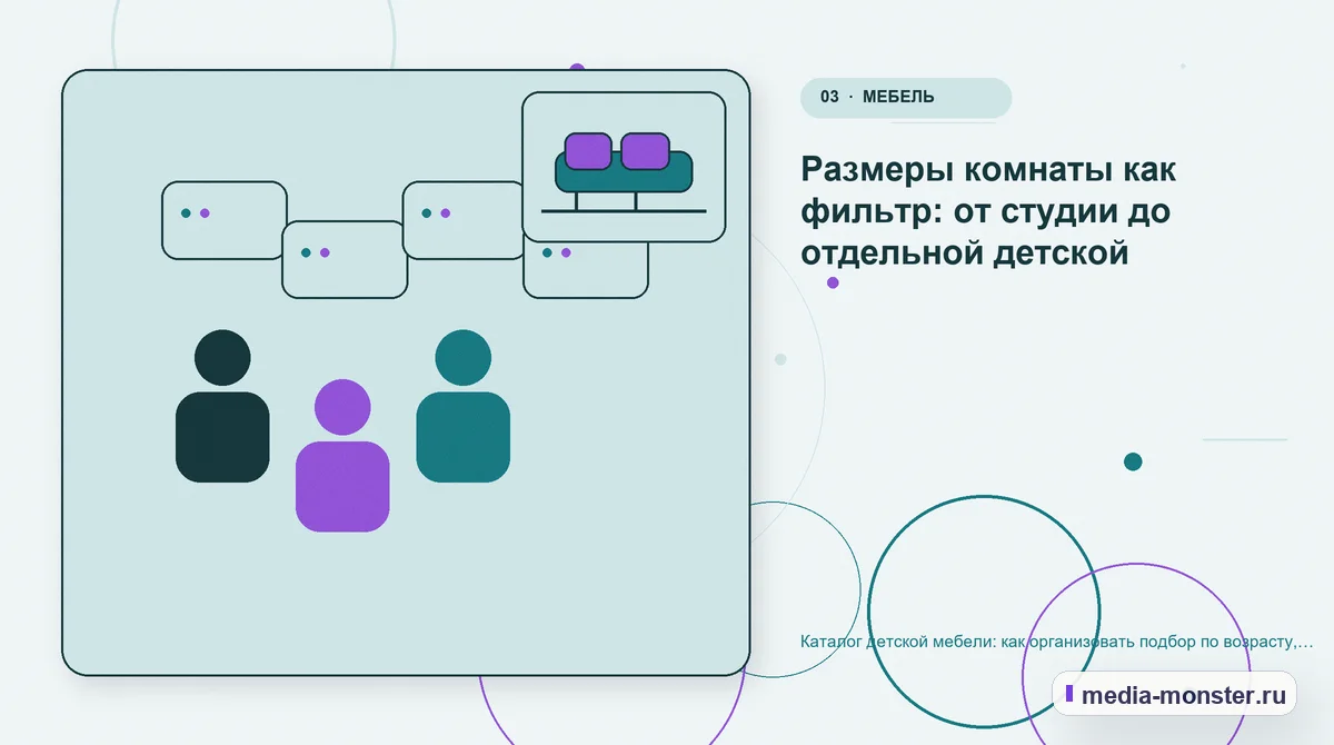 Изображение 3: Аудитория и сценарий выбора — Каталог детской мебели: как организовать подбор по возрасту, комнате и доступному месту | Media Monster Аудитория и сценарий выбора. Размеры комнаты как фильтр: от студии до отдельной детской: иллюстрация к статье «Каталог детской мебели: как организовать подбор по возрасту, комнате и…