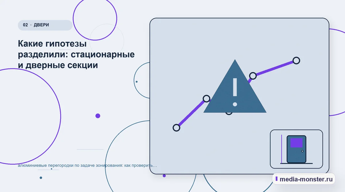 Проблема и точка потери. Какие гипотезы разделили: стационарные и дверные секции: иллюстрация к статье «алюминиевые перегородки по задаче зонирования: как проверить страницу, контент и…