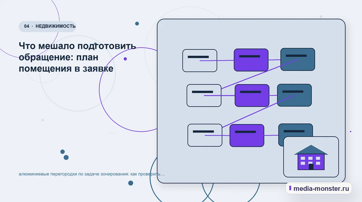Структура решения. Что мешало подготовить обращение: план помещения в заявке: иллюстрация к статье «алюминиевые перегородки по задаче зонирования: как проверить страницу, контент и маршрут…