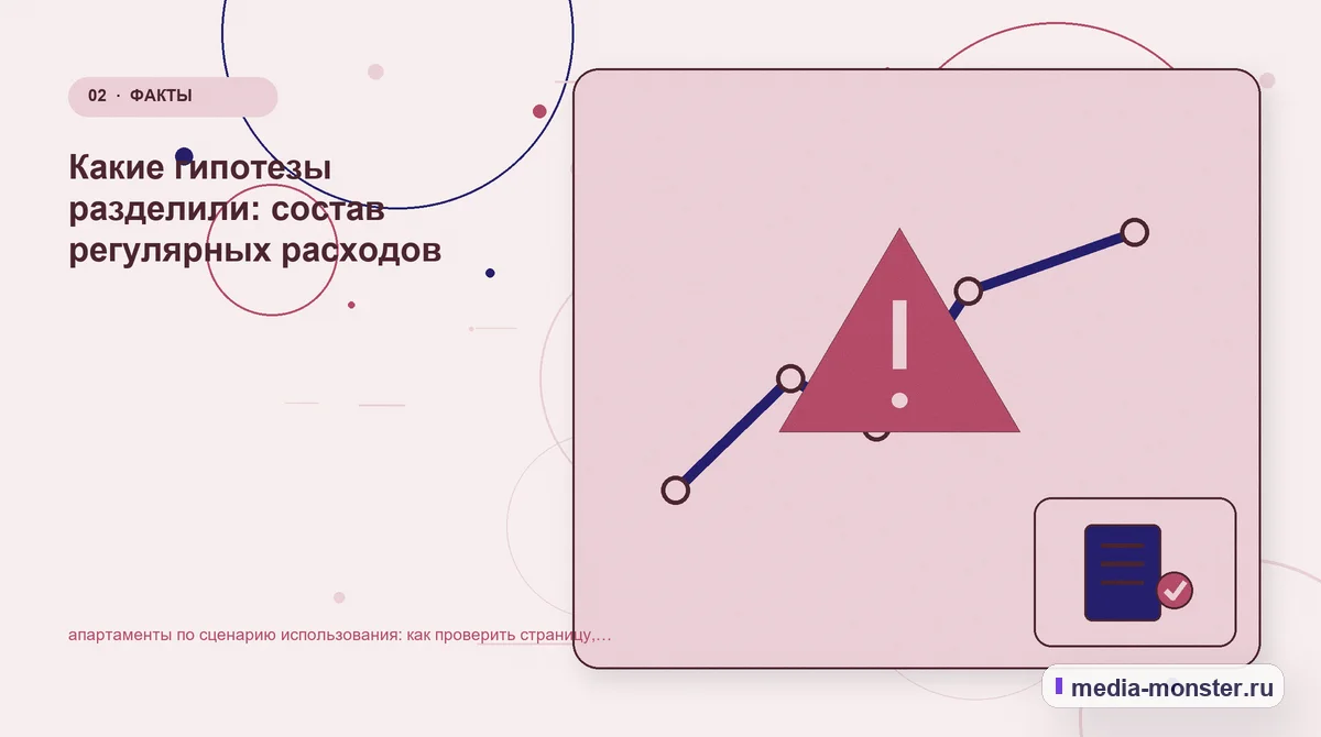 Проблема и точка потери. Какие гипотезы разделили: состав регулярных расходов: иллюстрация к статье «апартаменты по сценарию использования: как проверить страницу, контент и маршрут…