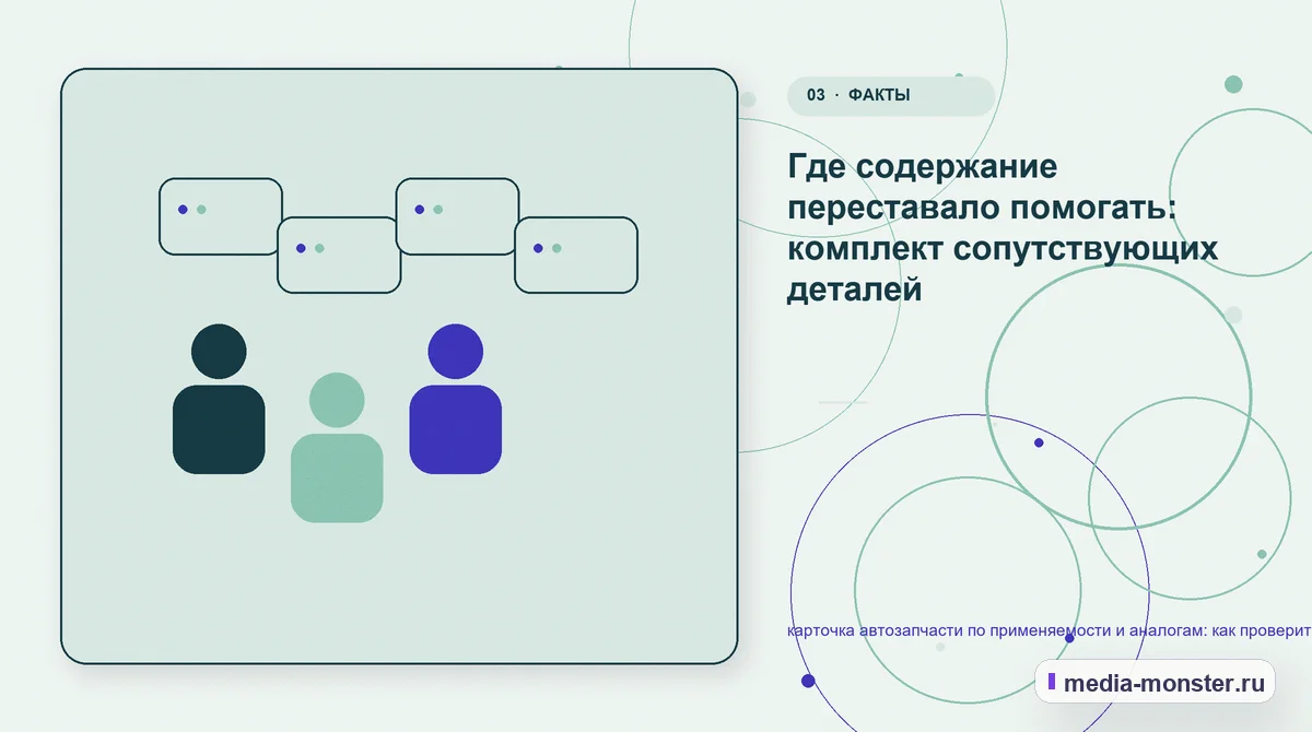 Изображение 3: Аудитория и сценарий выбора — Диагностика страницы про карточка автозапчасти по применяемости и аналогам: что мешает выбору и заявке | Media Monster Аудитория и сценарий выбора. Как сверить запрос с содержанием страницы: иллюстрация к статье «Диагностика страницы про карточка автозапчасти по применяемости и аналогам: что мешает выбору…