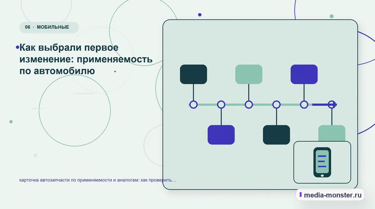 Изображение 6: Последовательность работы — Диагностика страницы про карточка автозапчасти по применяемости и аналогам: что мешает выбору и заявке | Media Monster Последовательность работы. Как разложить проблему на проверяемые шаги: иллюстрация к статье «Диагностика страницы про карточка автозапчасти по применяемости и аналогам: что мешает выбору и…