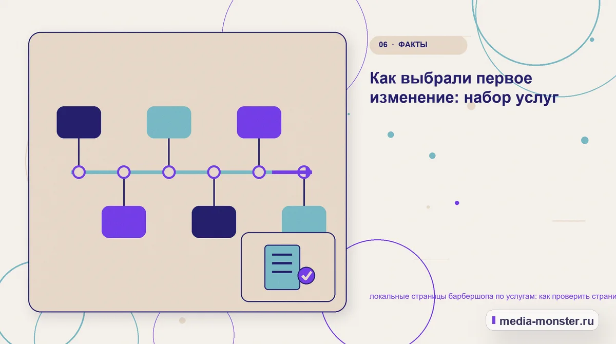Последовательность работы. Как разложить проблему на проверяемые шаги: иллюстрация к статье «Локальные страницы барбершопа по услугам: чек-лист проверки страницы, выбора и пути до обращения»