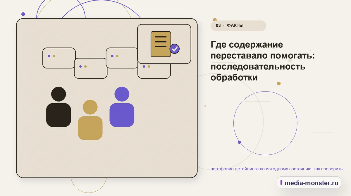 Изображение 3: Аудитория и сценарий выбора — Как проверить страницу про портфолио детейлинга по исходному состоянию: содержание, ограничения и форма | Media Monster Аудитория и сценарий выбора. Как сверить запрос с содержанием страницы: иллюстрация к статье «Как проверить страницу про портфолио детейлинга по исходному состоянию: содержание,…