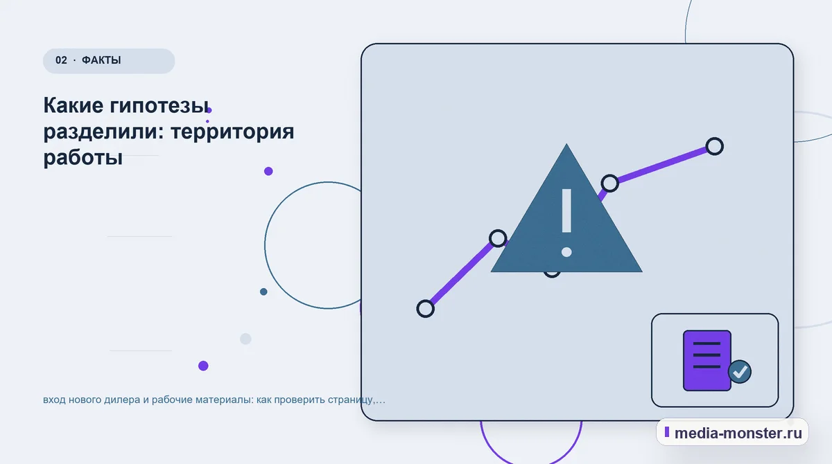 Проблема и точка потери. Какие гипотезы разделили: территория работы: иллюстрация к статье «вход нового дилера и рабочие материалы: как проверить страницу, контент и маршрут обращения»