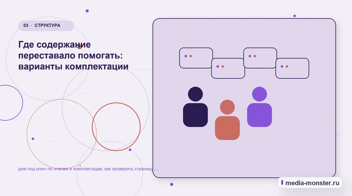 Аудитория и сценарий выбора. Где содержание переставало помогать: варианты комплектации: иллюстрация к статье «дом под ключ по этапам и комплектации: как проверить страницу, контент и…