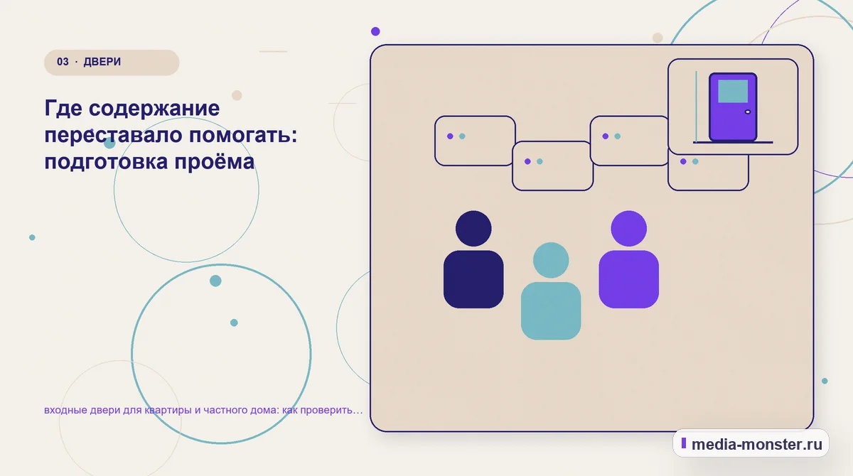 Аудитория и сценарий выбора. Где содержание переставало помогать: подготовка проёма: иллюстрация к статье «входные двери для квартиры и частного дома: как проверить страницу, контент и…