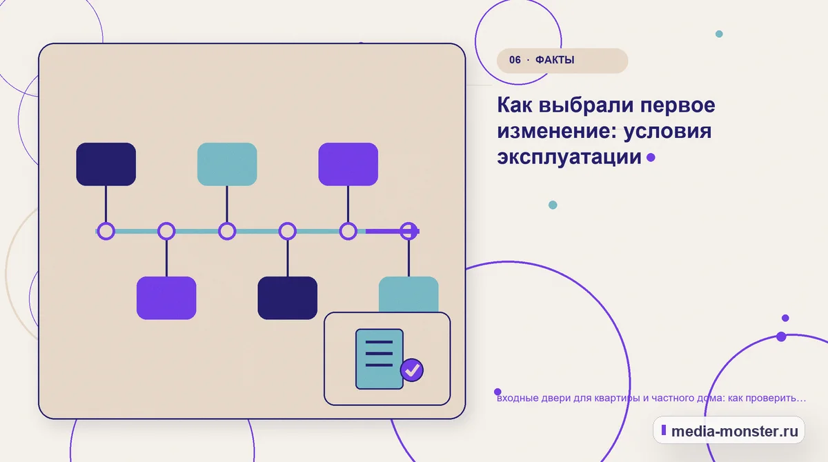 Последовательность работы. Как разложить проблему на проверяемые шаги: иллюстрация к статье «Как проверить страницу про входные двери для квартиры и частного дома: содержание, ограничения…