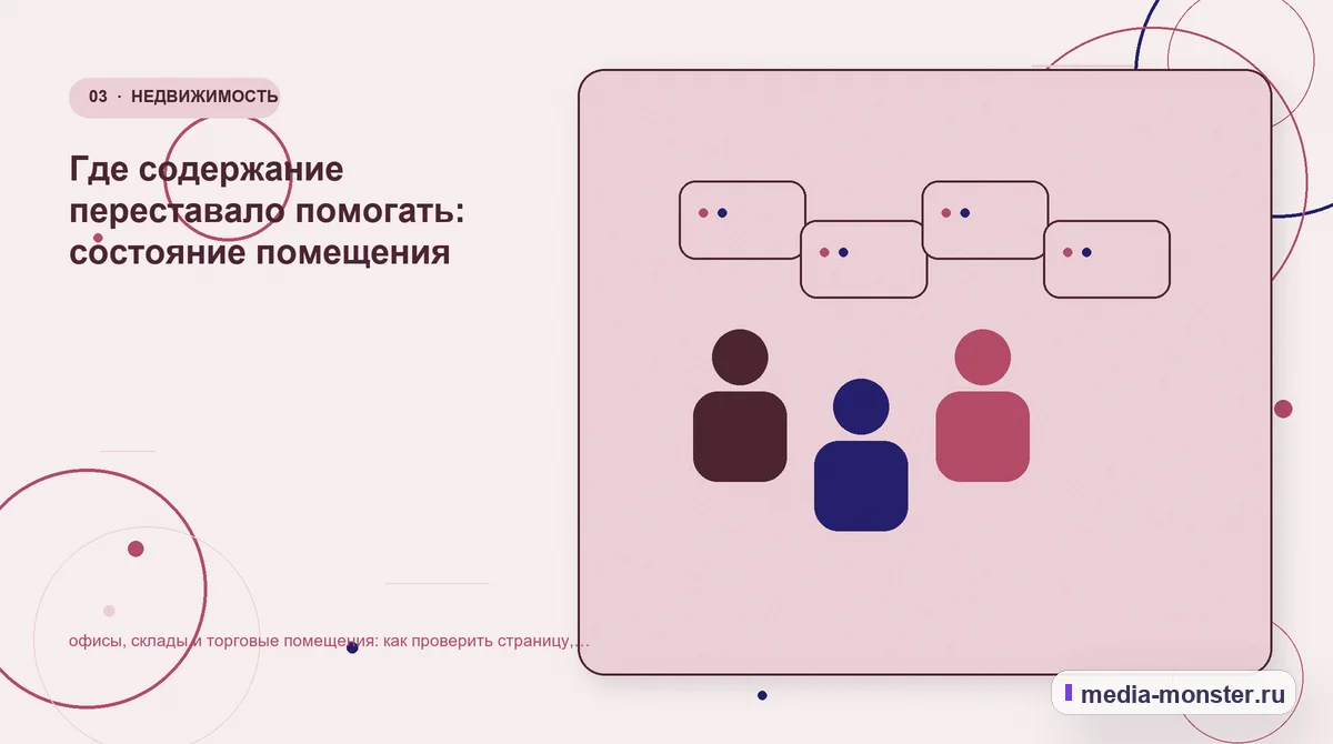 Аудитория и сценарий выбора. Где содержание переставало помогать: состояние помещения: иллюстрация к статье «офисы, склады и торговые помещения: как проверить страницу, контент и маршрут…