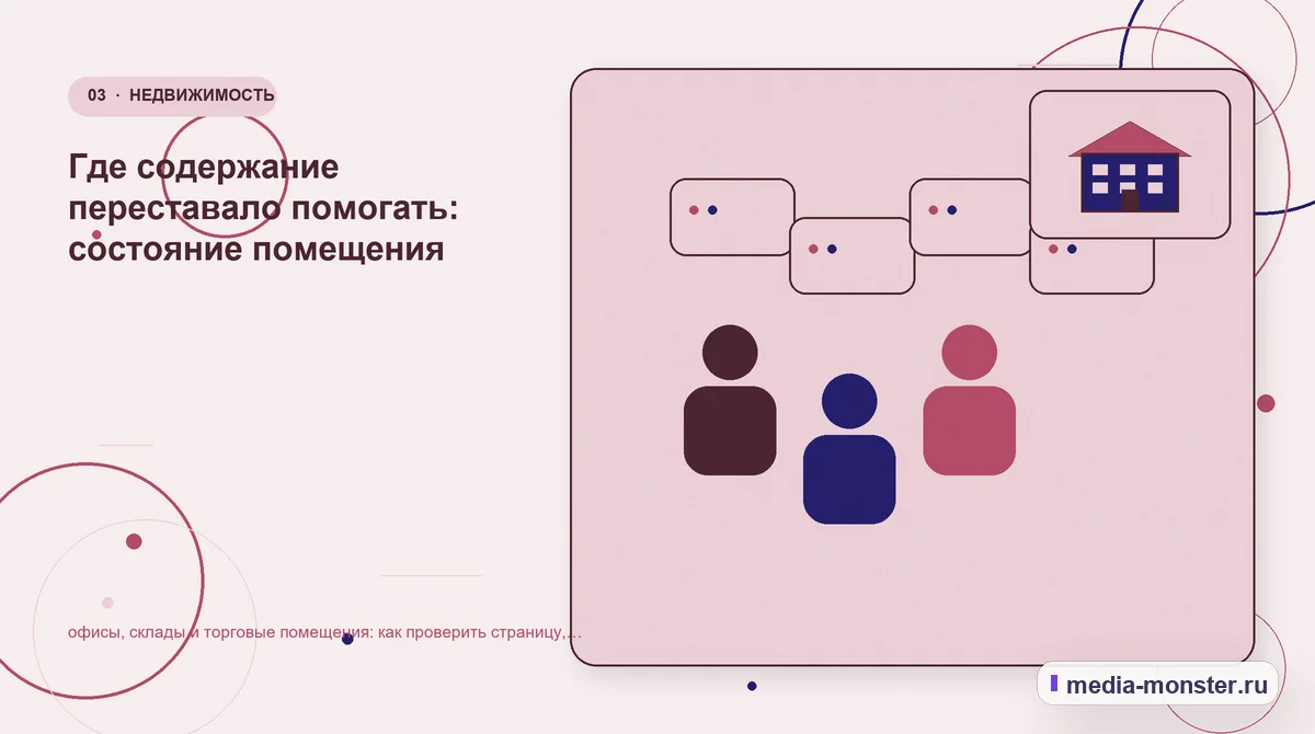 Изображение 3: Аудитория и сценарий выбора — Как проверить страницу про офисы, склады и торговые помещения: содержание, ограничения и форма | Media Monster Аудитория и сценарий выбора. Как сверить запрос с содержанием страницы: иллюстрация к статье «Как проверить страницу про офисы, склады и торговые помещения: содержание, ограничения и форма»