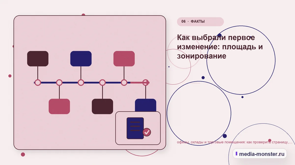 Последовательность работы. Как разложить проблему на проверяемые шаги: иллюстрация к статье «Как проверить страницу про офисы, склады и торговые помещения: содержание, ограничения и форма»