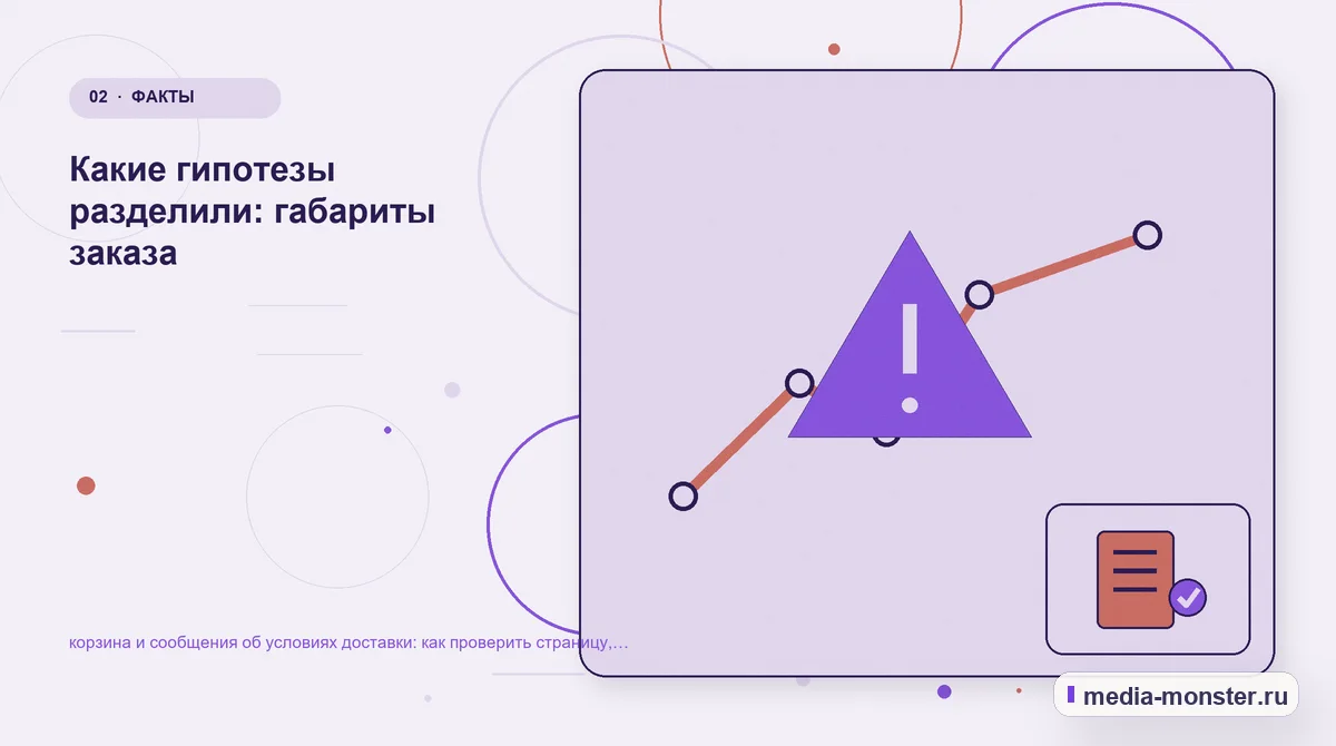 Проблема и точка потери. Какие гипотезы разделили: габариты заказа: иллюстрация к статье «корзина и сообщения об условиях доставки: как проверить страницу, контент и маршрут обращения»