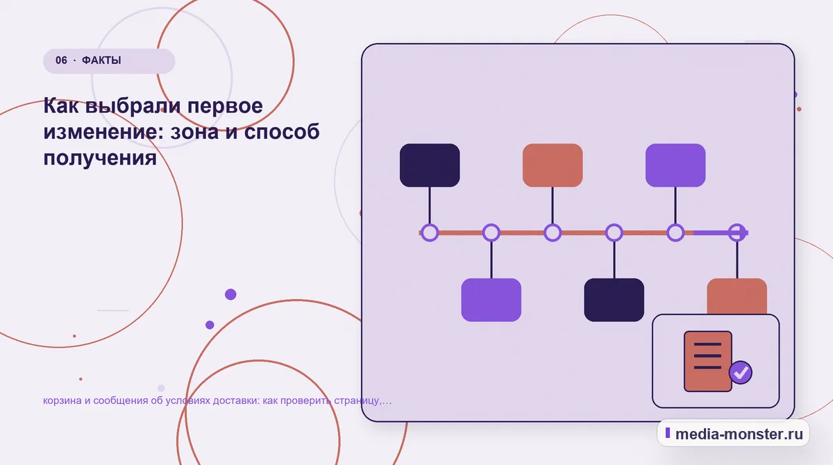 Последовательность работы. Как разложить проблему на проверяемые шаги: иллюстрация к статье «Как проверить страницу про корзина и сообщения об условиях доставки: содержание, ограничения и…
