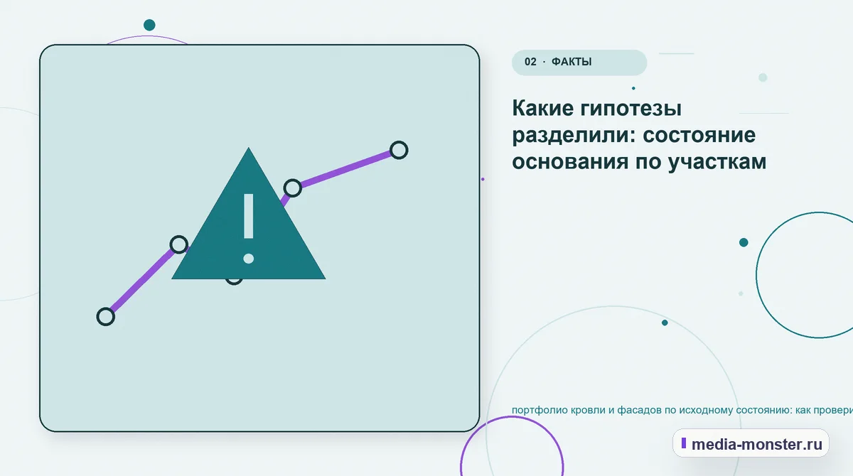 Проблема и точка потери. Какие гипотезы разделили: состояние основания по участкам: иллюстрация к статье «портфолио кровли и фасадов по исходному состоянию: как проверить страницу, контент…