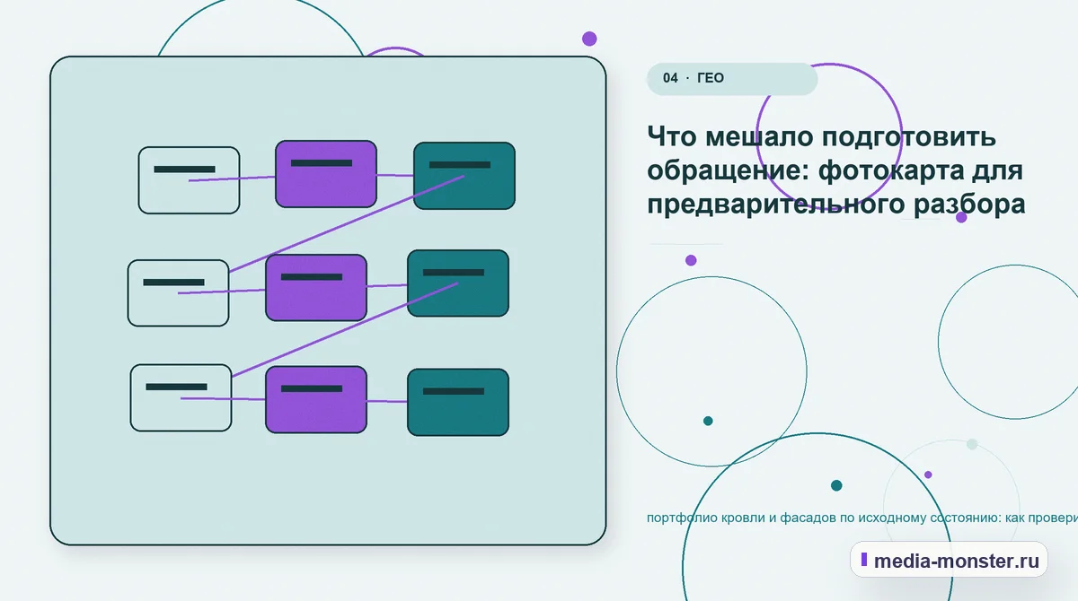 Структура решения. Что мешало подготовить обращение: фотокарта для предварительного разбора: иллюстрация к статье «портфолио кровли и фасадов по исходному состоянию: как проверить…