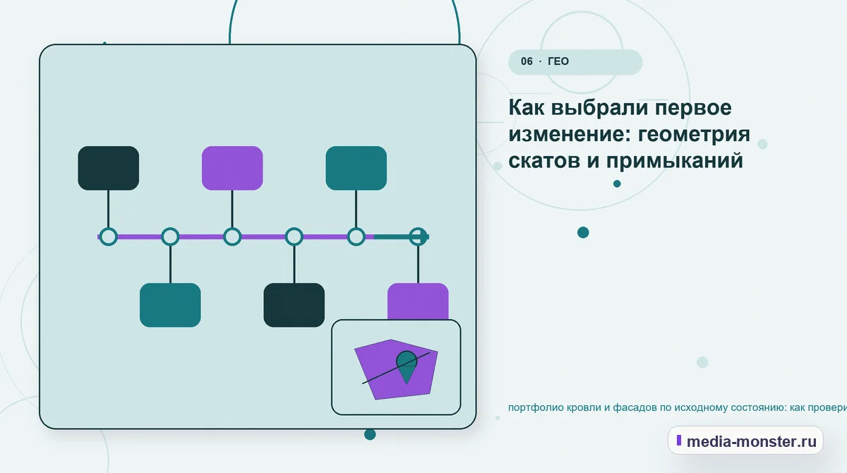 Изображение 6: Последовательность работы — Как проверить страницу про портфолио кровли и фасадов по исходному состоянию: содержание, ограничения и форма | Media Monster Последовательность работы. Как разложить проблему на проверяемые шаги: иллюстрация к статье «Как проверить страницу про портфолио кровли и фасадов по исходному состоянию: содержание,…