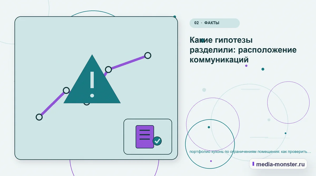Изображение 2: Проблема и точка потери — портфолио кухонь по ограничениям помещения: как проверить страницу, контент и маршрут обращения | Media Monster Проблема и точка потери. Какие гипотезы разделили: расположение коммуникаций: иллюстрация к статье «портфолио кухонь по ограничениям помещения: как проверить страницу, контент и маршрут…