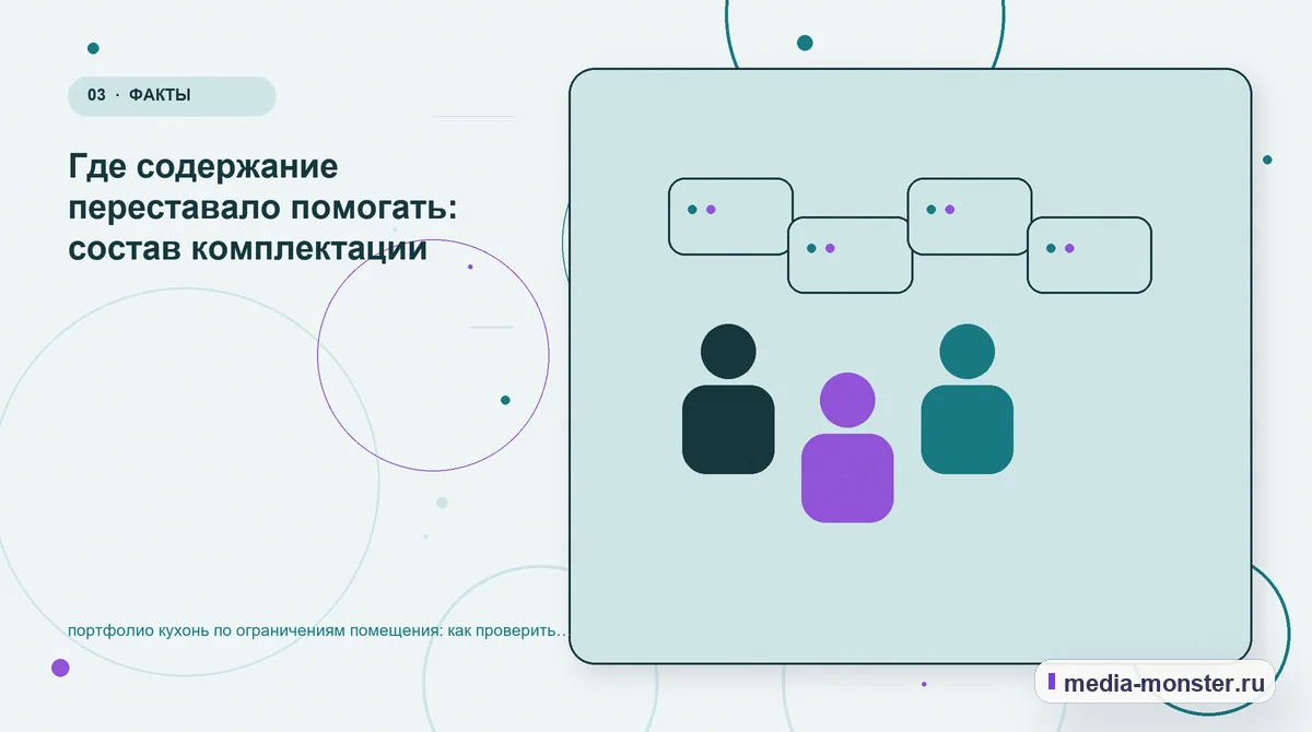 Изображение 3: Аудитория и сценарий выбора — портфолио кухонь по ограничениям помещения: как проверить страницу, контент и маршрут обращения | Media Monster Аудитория и сценарий выбора. Где содержание переставало помогать: состав комплектации: иллюстрация к статье «портфолио кухонь по ограничениям помещения: как проверить страницу, контент и…