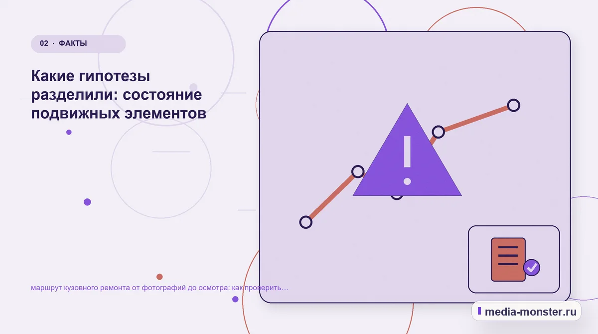Проблема и точка потери. Какие гипотезы разделили: состояние подвижных элементов: иллюстрация к статье «маршрут кузовного ремонта от фотографий до осмотра: как проверить страницу, контент…
