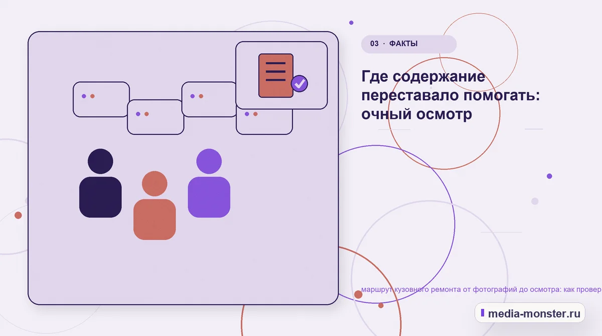 Изображение 3: Аудитория и сценарий выбора — Диагностика страницы про маршрут кузовного ремонта от фотографий до осмотра: что мешает выбору и заявке | Media Monster Аудитория и сценарий выбора. Как проверить соответствие запроса содержанию: иллюстрация к статье «Диагностика страницы про маршрут кузовного ремонта от фотографий до осмотра: что мешает…