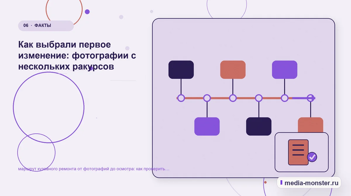 Изображение 6: Последовательность работы — Диагностика страницы про маршрут кузовного ремонта от фотографий до осмотра: что мешает выбору и заявке | Media Monster Последовательность работы. Какие элементы сравнить между собой: иллюстрация к статье «Диагностика страницы про маршрут кузовного ремонта от фотографий до осмотра: что мешает выбору и заявке»