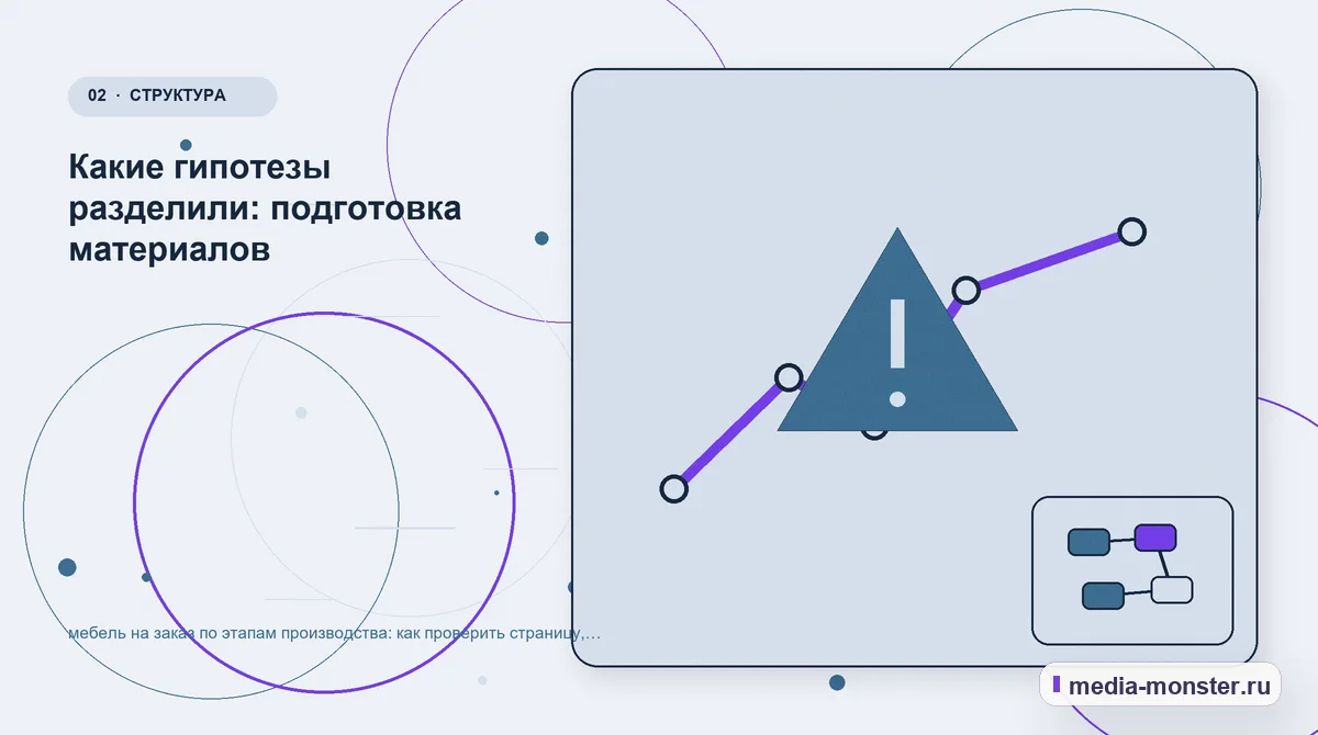 Изображение 2: Проблема и точка потери — Как проверить страницу про мебель на заказ по этапам производства: содержание, ограничения и форма | Media Monster Проблема и точка потери. Как сверить запрос с содержанием страницы: иллюстрация к статье «Как проверить страницу про мебель на заказ по этапам производства: содержание, ограничения и форма»