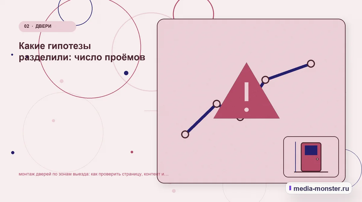 Проблема и точка потери. Какие гипотезы разделили: число проёмов: иллюстрация к статье «монтаж дверей по зонам выезда: как проверить страницу, контент и маршрут обращения»