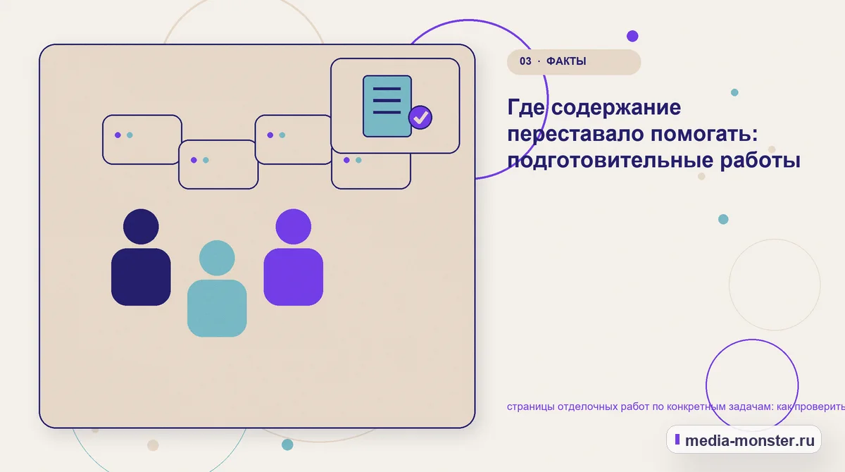 Изображение 3: Аудитория и сценарий выбора — Как проверить страницу про страницы отделочных работ по конкретным задачам: содержание, ограничения и форма | Media Monster Аудитория и сценарий выбора. Как сверить запрос с содержанием страницы: иллюстрация к статье «Как проверить страницу про страницы отделочных работ по конкретным задачам: содержание,…