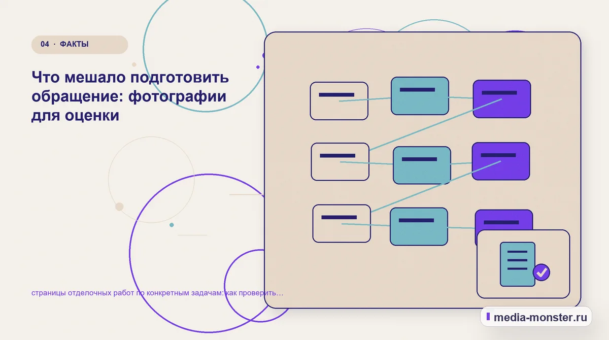 Структура решения. Что мешало подготовить обращение: фотографии для оценки: иллюстрация к статье «страницы отделочных работ по конкретным задачам: как проверить страницу, контент и маршрут…