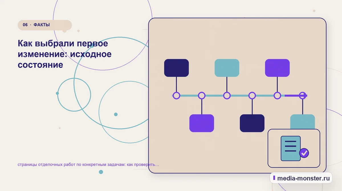 Последовательность работы. Как разложить проблему на проверяемые шаги: иллюстрация к статье «Как проверить страницу про страницы отделочных работ по конкретным задачам: содержание,…