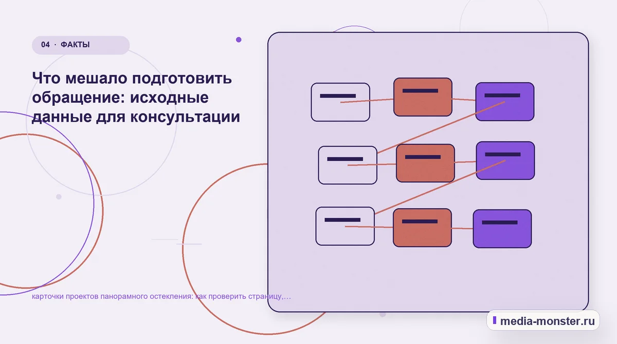 Изображение 4: Структура решения — Карточки проектов панорамного остекления: чек-лист проверки страницы, выбора и пути до обращения | Media Monster Структура решения. Где посетитель теряет размер и состояние проёма: иллюстрация к статье «Карточки проектов панорамного остекления: чек-лист проверки страницы, выбора и пути до обращения»